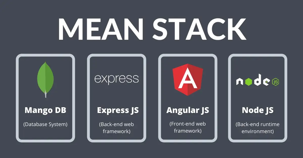 MEAN Stack Training in Pune